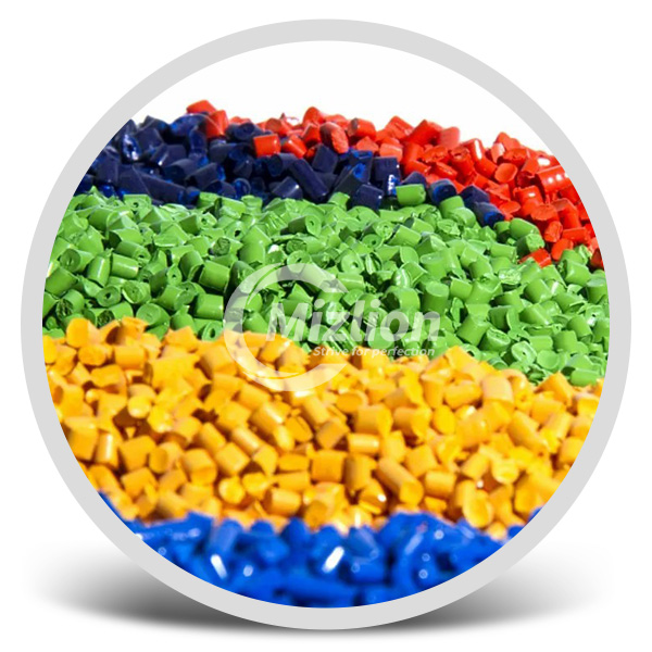 Coated color masterbatch